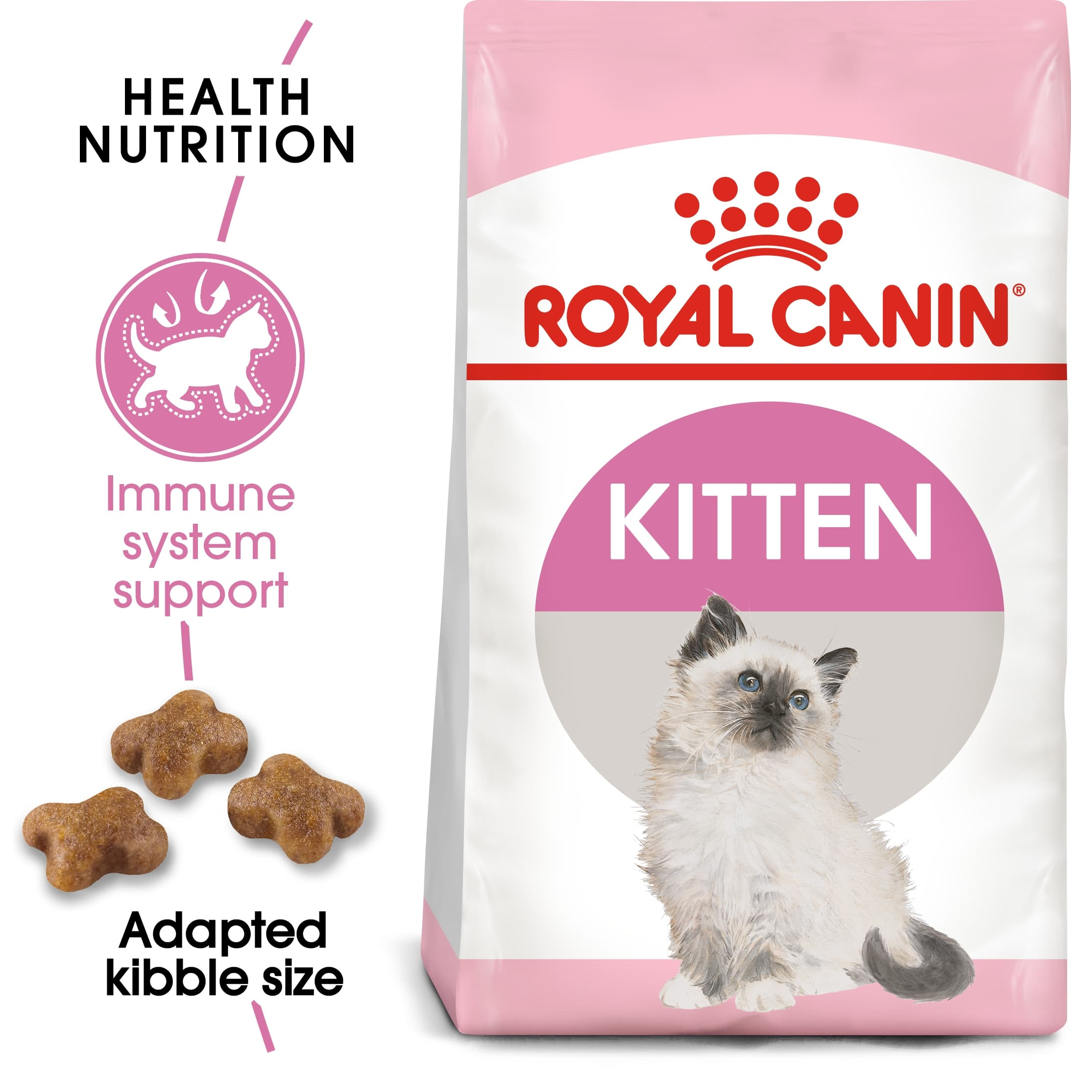 Royal Canin Kitten - Welcome Home Kitten Box